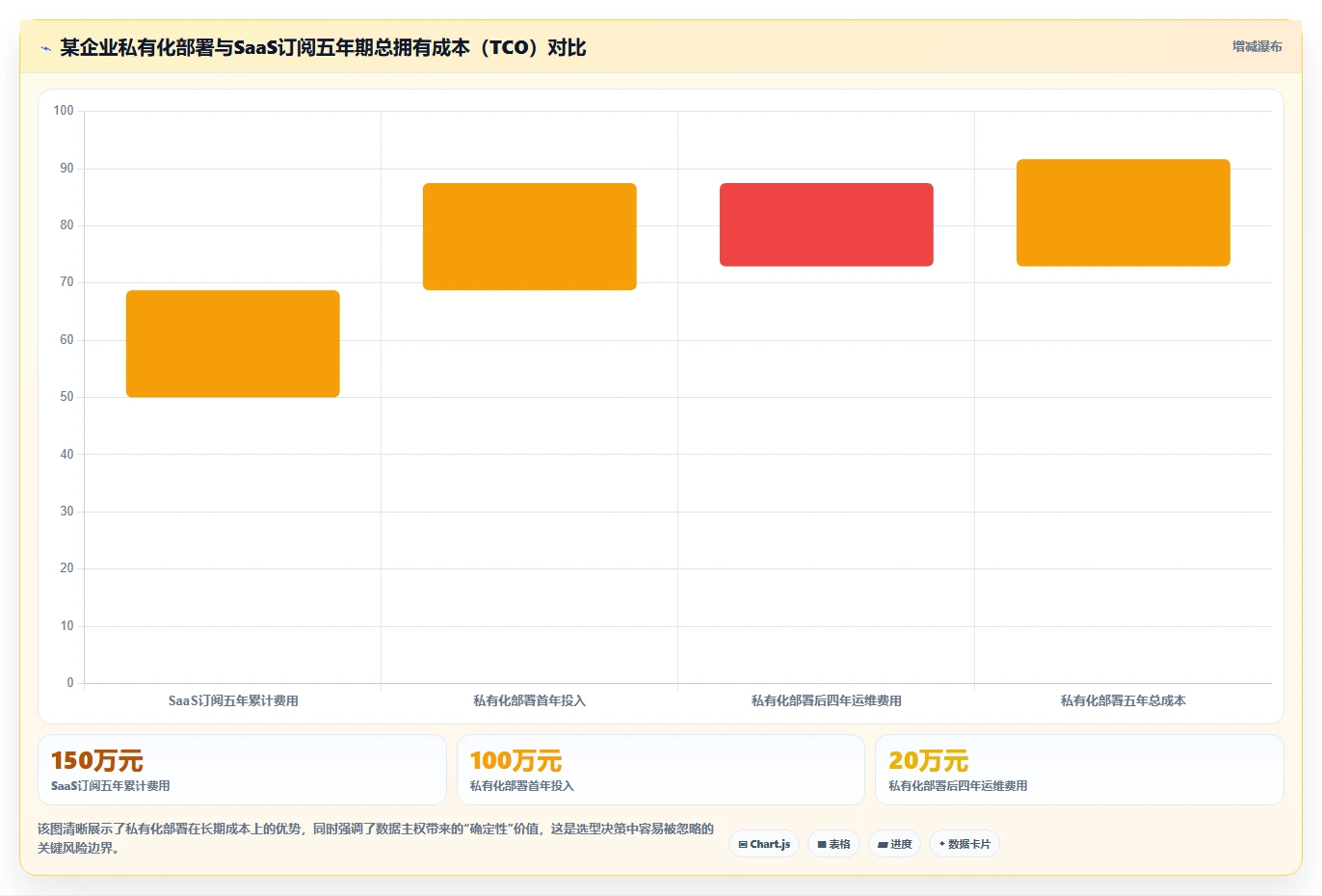 2026年12款主流项目管理软件客户满意度排名与选型指南