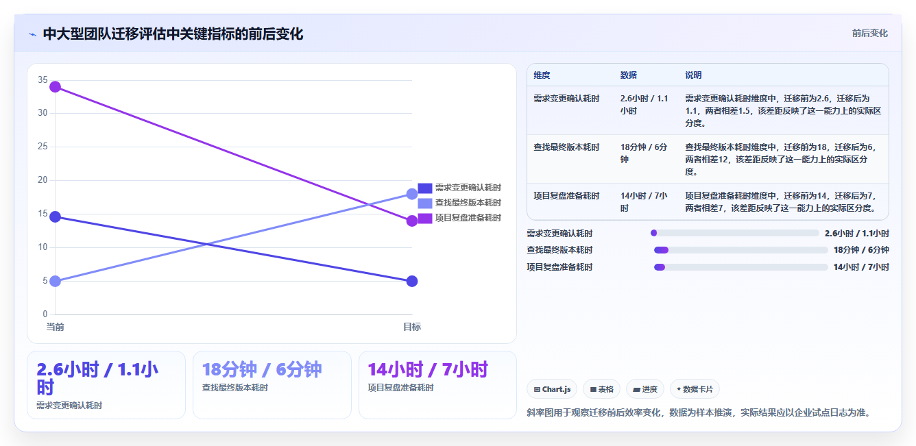 远程办公新选择：2026年热门国外文档软件工具盘点与实战应用