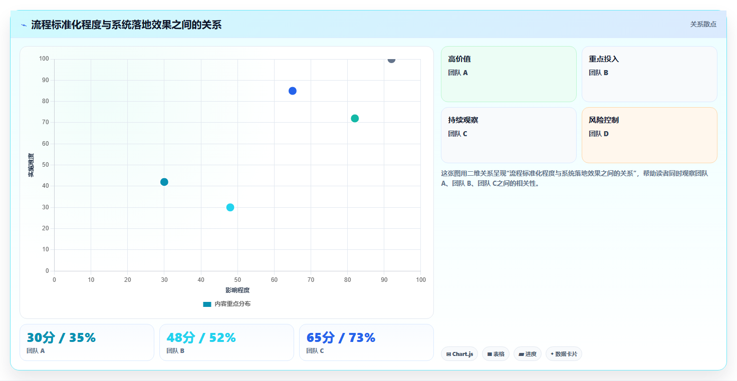 揭秘蓝云项目管理:为什么它是提升团队效率的终极利器?