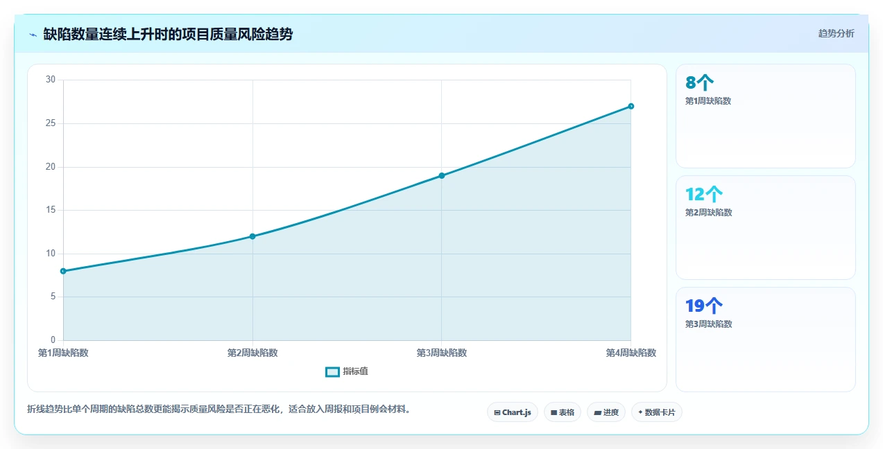 揭秘项目监控过程组：5个关键步骤助你成为项目管理高手