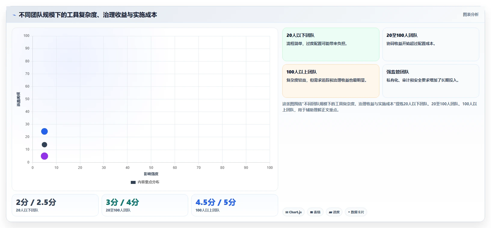 解密2026热门app测试用例管理工具：8大功能对比助你轻松选择