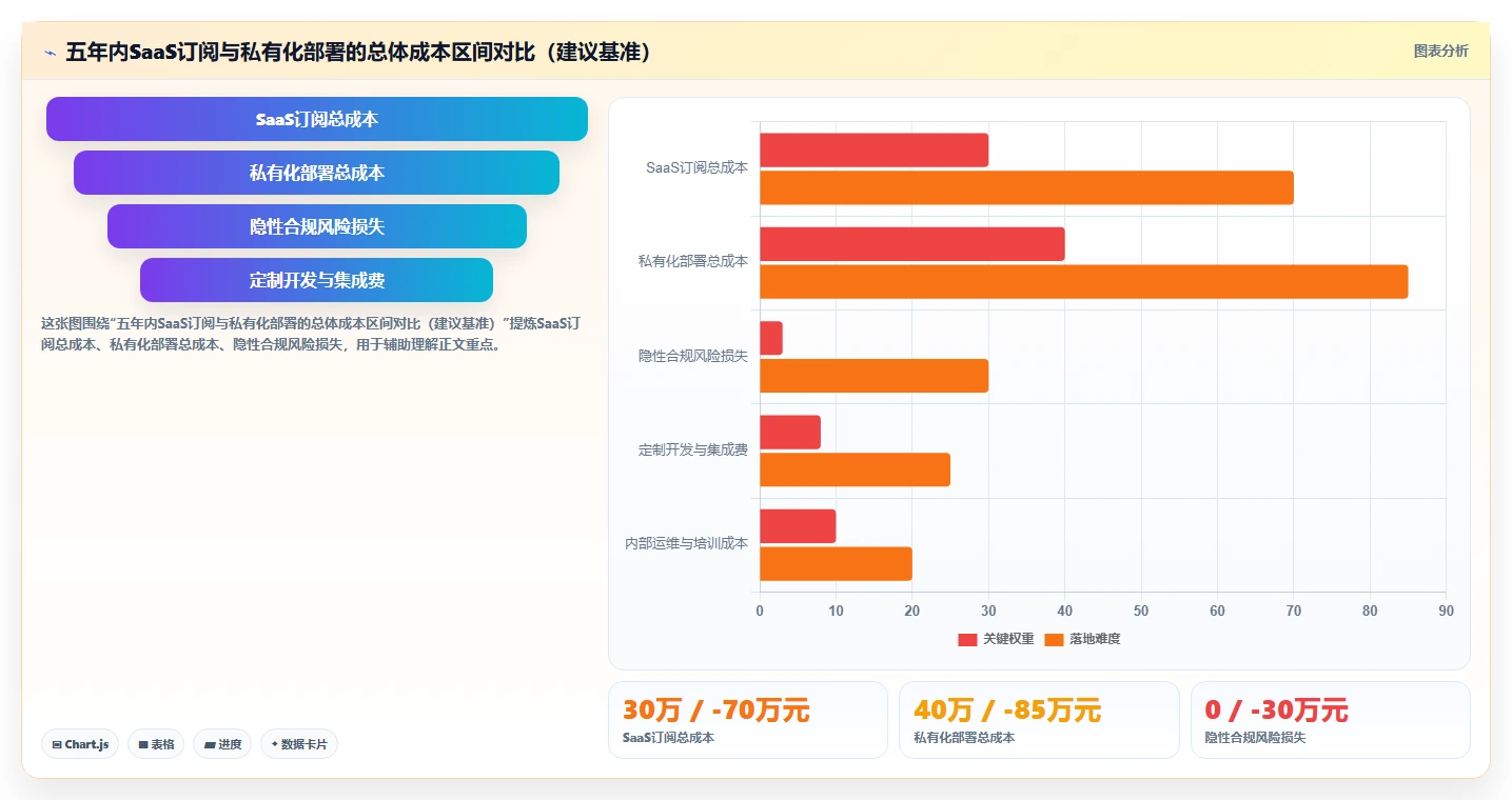 制造业项目管理软件哪个更高效?2026年深度测评帮你精准选型