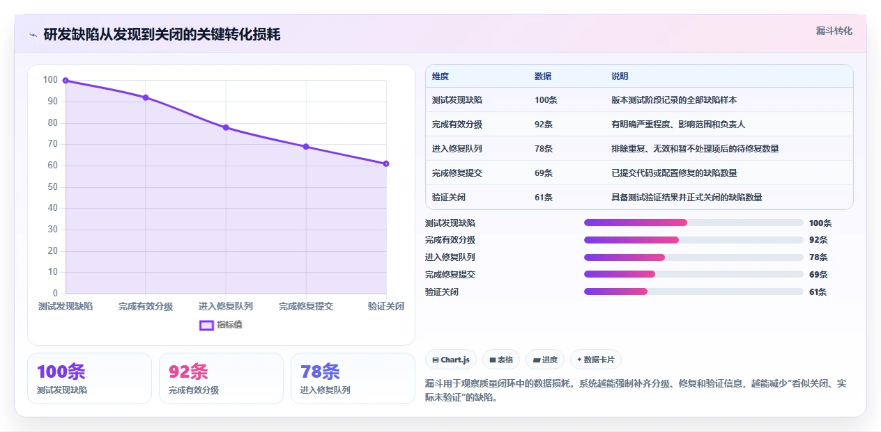 2026年公有云部署的研发管理系统哪个更高效?全维度测评与选型指南
