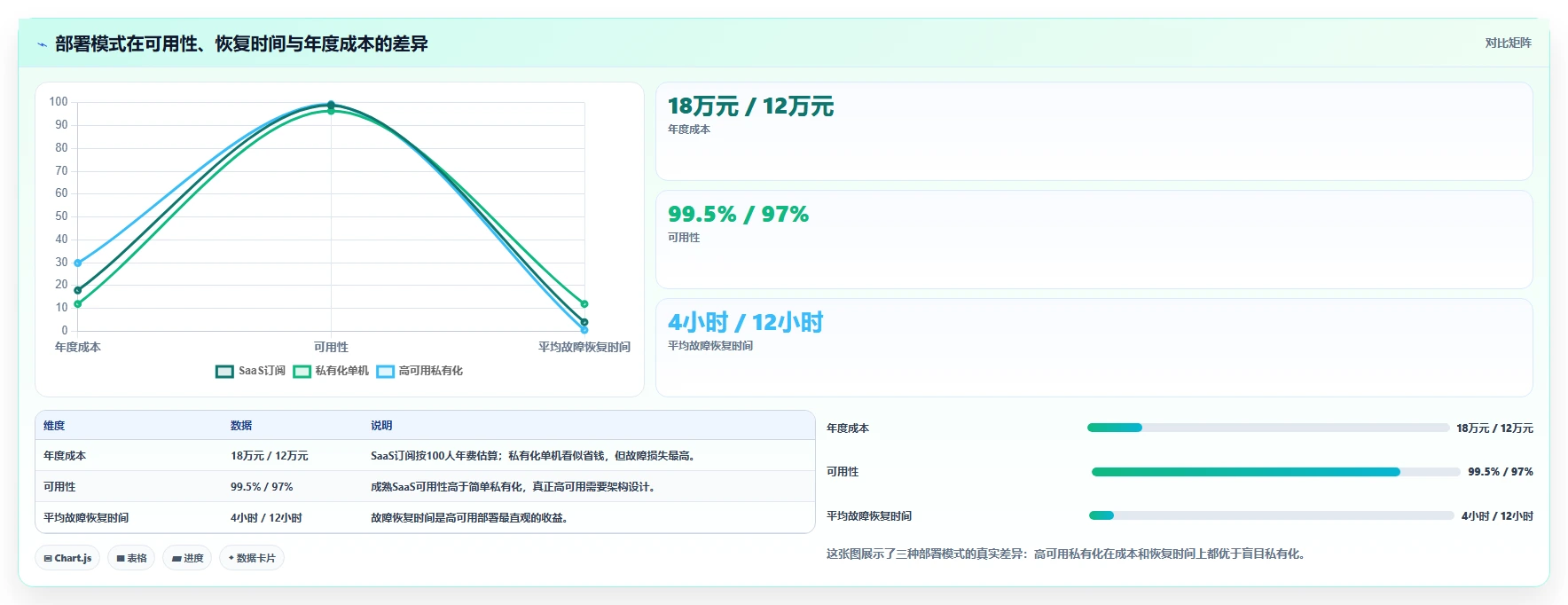 2026年高可用部署项目管理工具推荐：企业级深度测评与选型指南