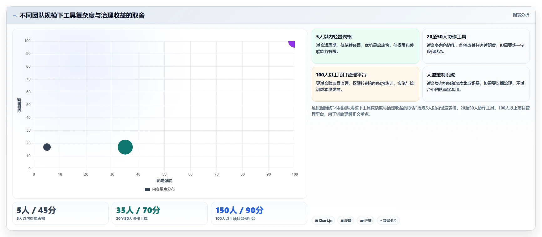 揭秘高效项目管理:5个软件项目开发进度表模板助你事半功倍