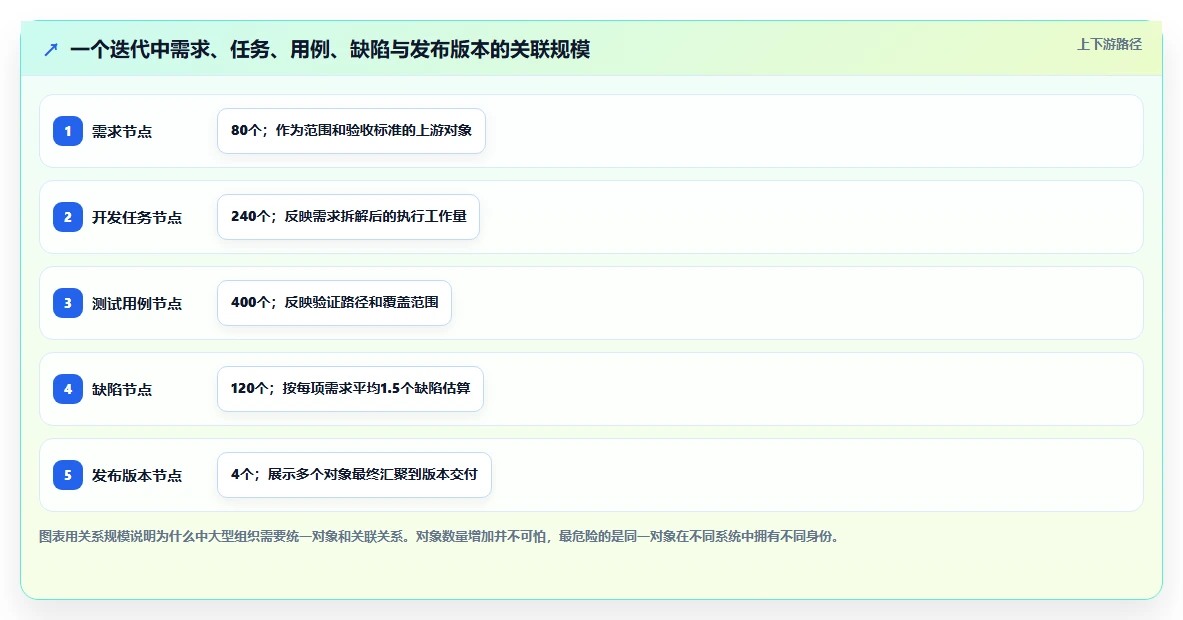 如何选择最适合你的管理系统测试工具？2026年选型指南