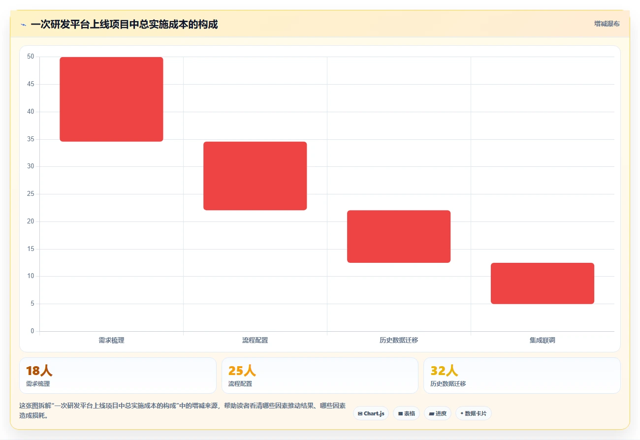2026年技术状态管理的软件大盘点:8款提升研发效率的顶级工具