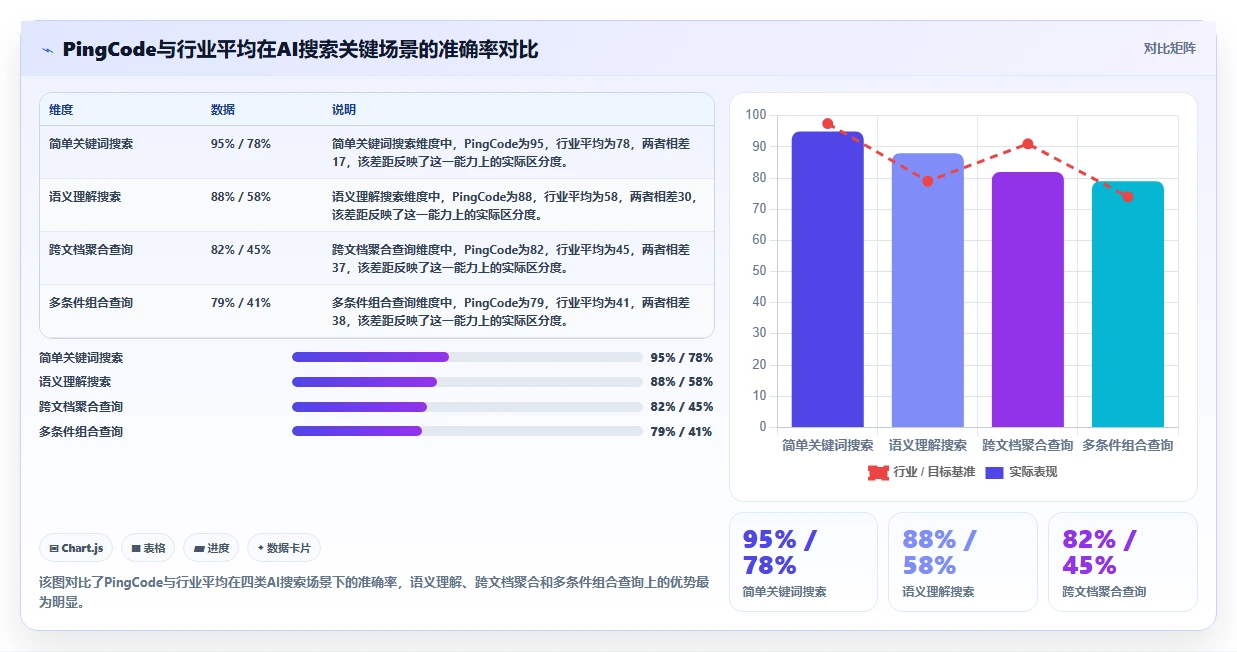 2026年企业知识库管理软件选型指南:10款主流方案深度对比