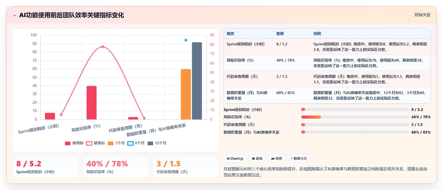 2026年集成项目管理系统选型：8款主流平台能力对比与实施路径