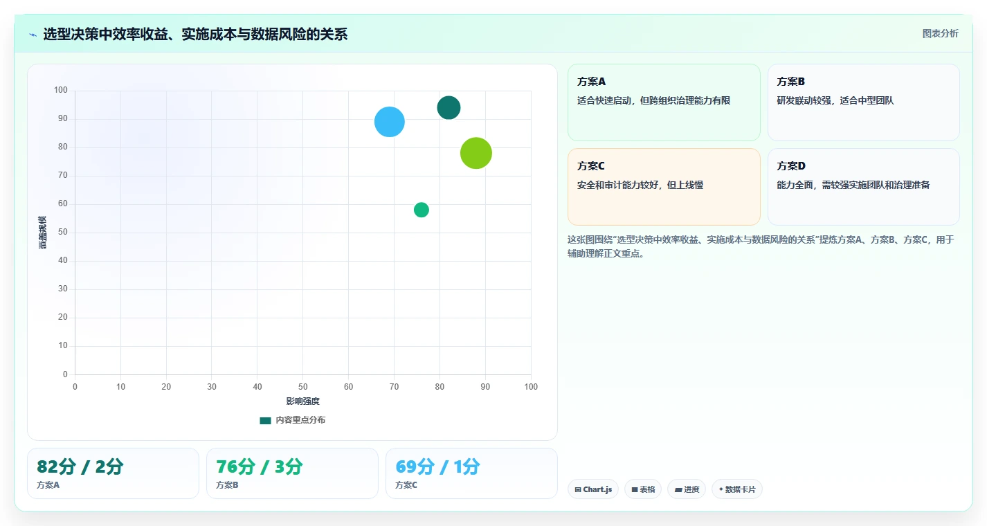 2026年有AI助手的产品管理系统哪家好?深度测评与选型指南
