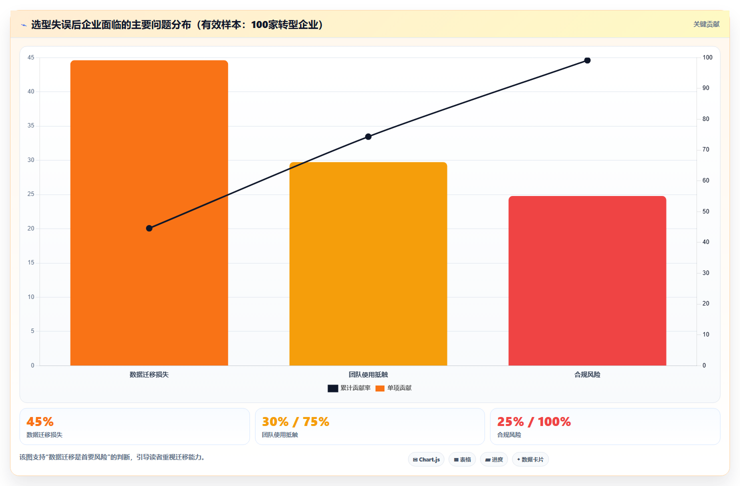 2026年信息化项目管理软件有哪些:主流工具深度测评与选型指南