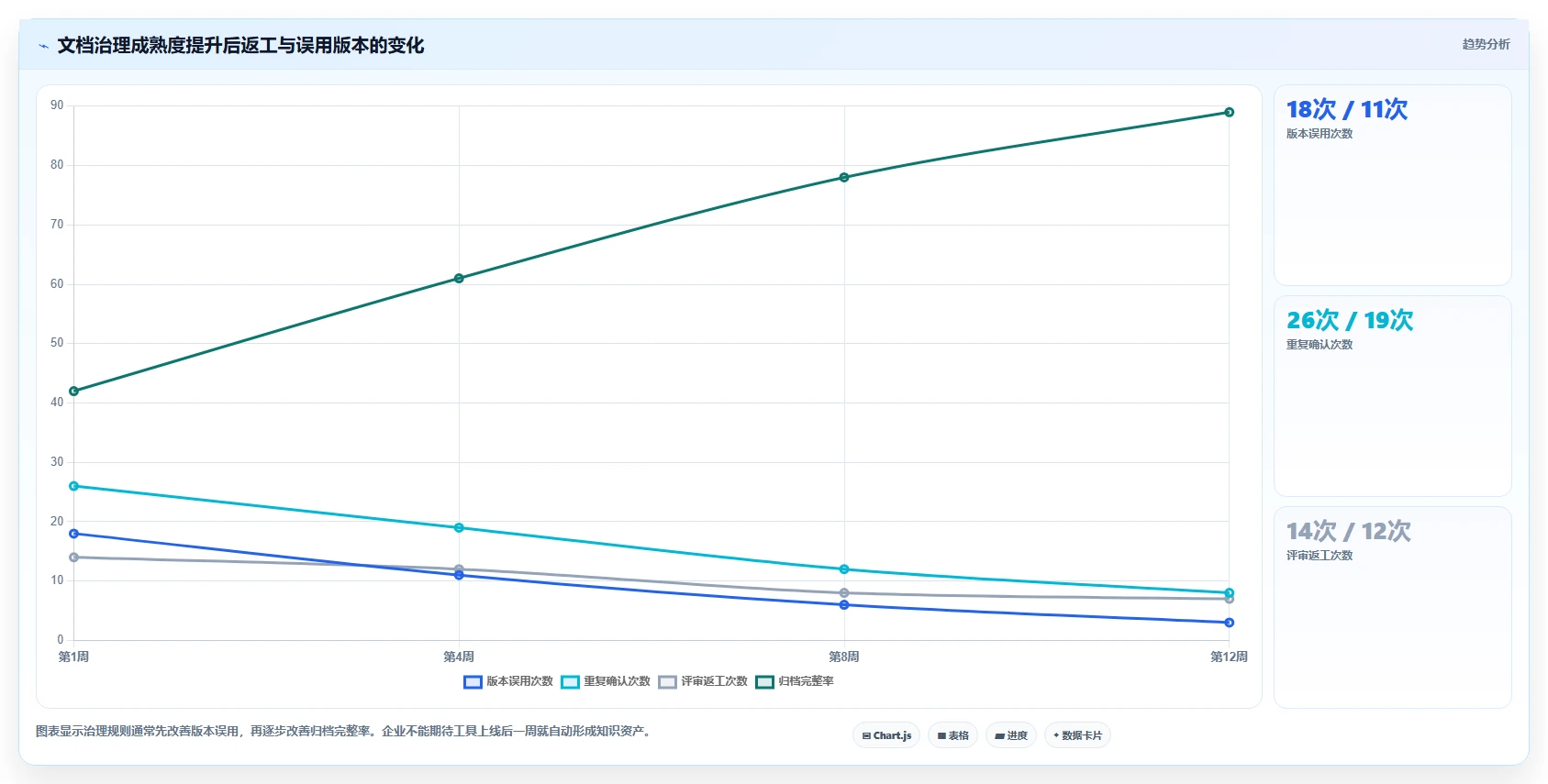 远程办公新趋势:2026年7款热门在线文档预览编辑工具深度测评