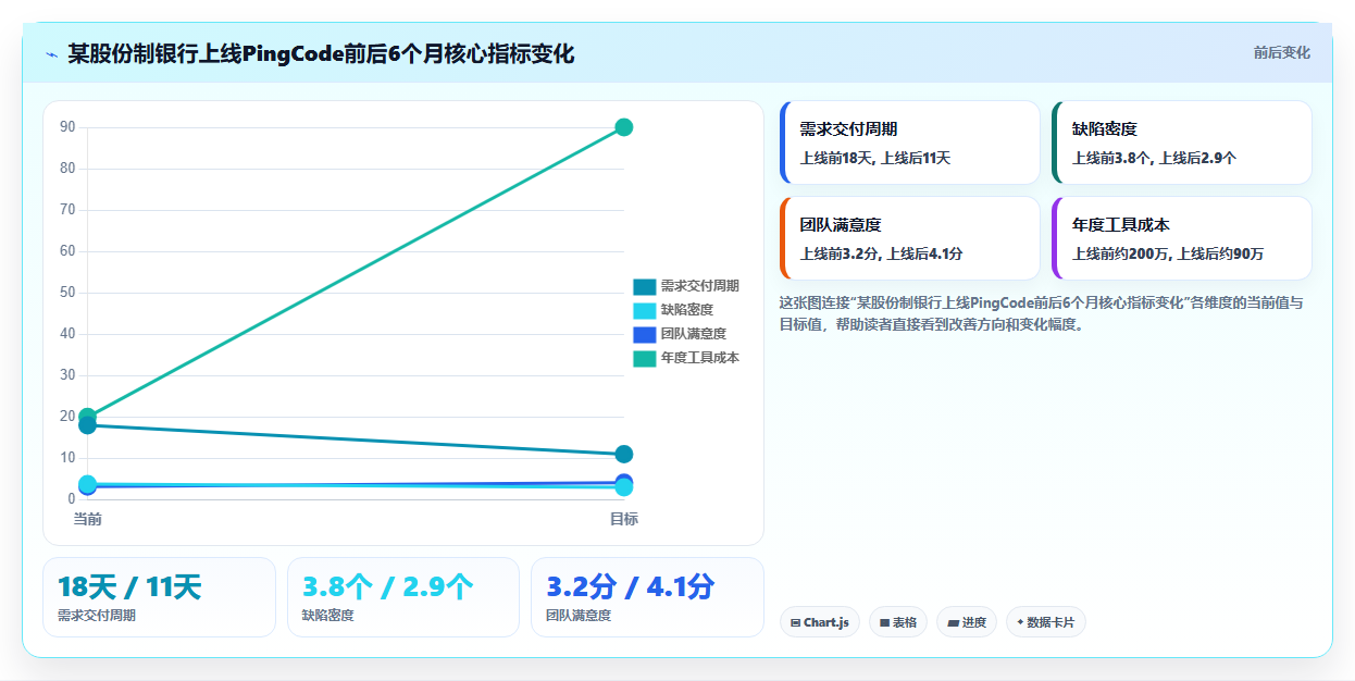 2026年软件研发项目管理系统选型指南:9款主流工具深度对比