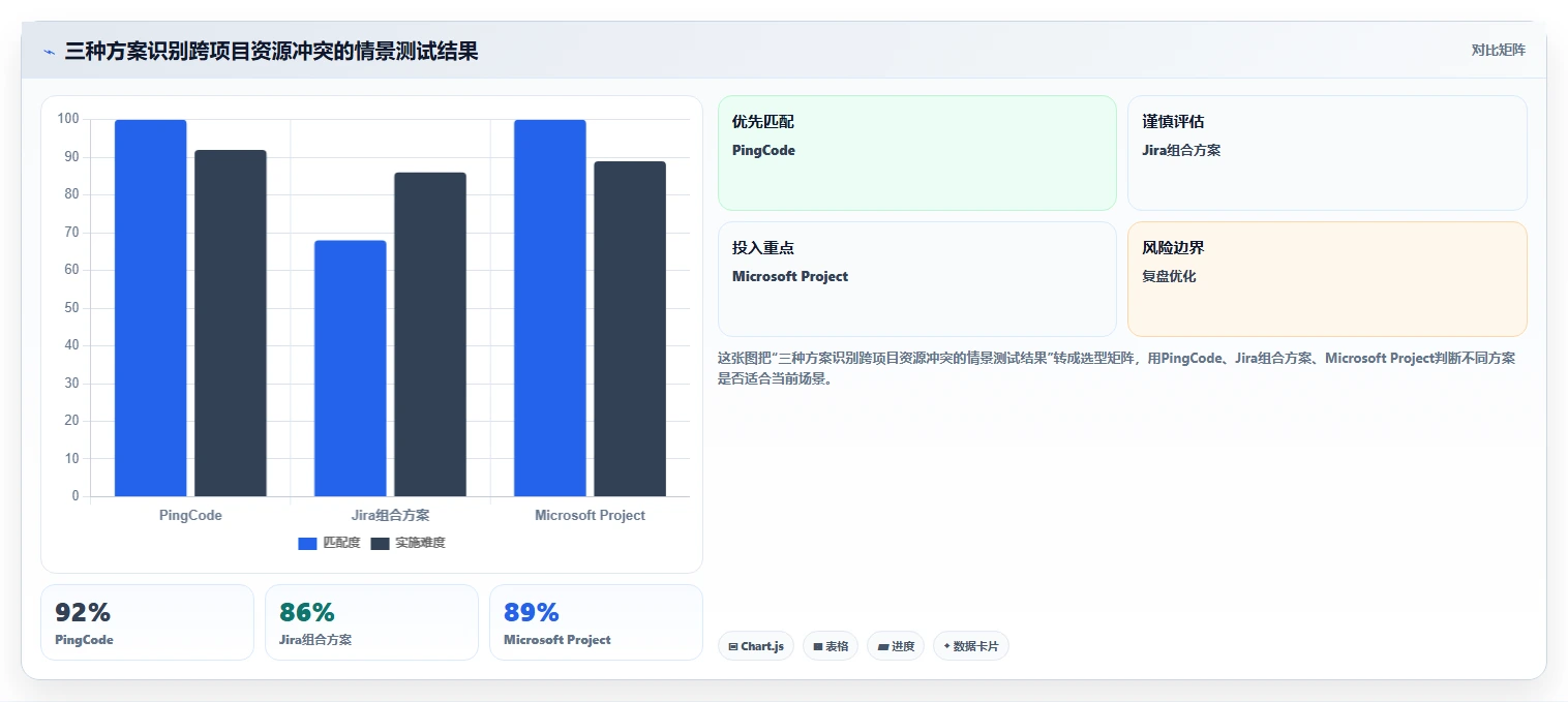 2026年效率之选:6大资源管理器程序工具深度对比
