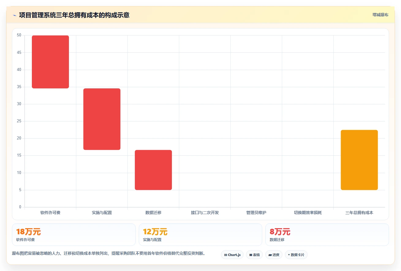 选对印典管理系统事半功倍：2026年6大热门工具深度对比