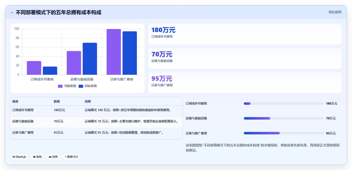 升级研发流程：2026年问题分析测试报告工具选型指南