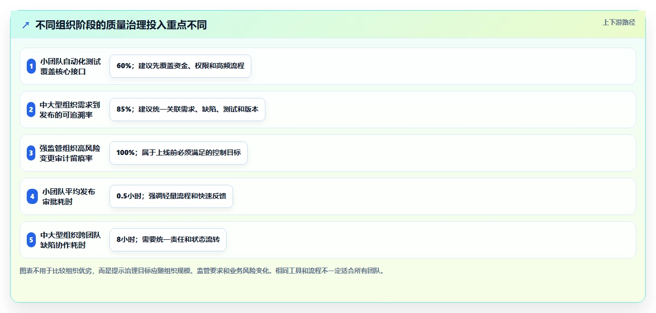 揭秘10大软件缺陷实例：你的产品中可能藏着哪些隐患？
