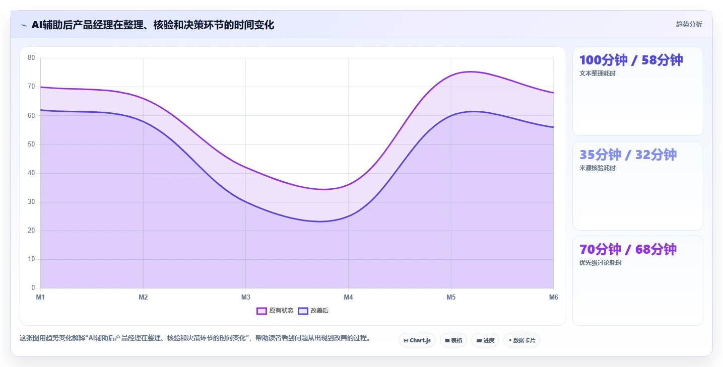 2026年最好的产品管理系统评测:五大主流工具深度对比与选型指南