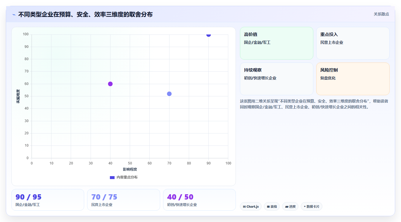 2026年研发项目管理软件选型指南:7款企业级工具深度对比