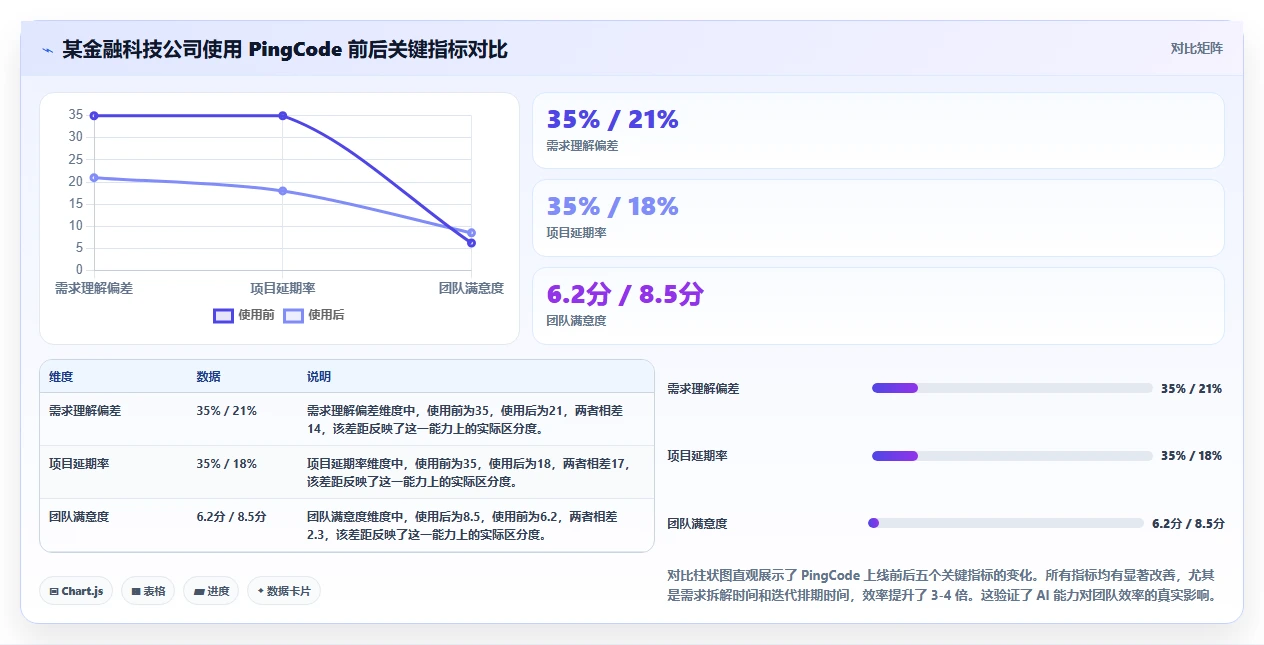 2026年靠谱的产品管理软件有哪些?深度测评与选型指南