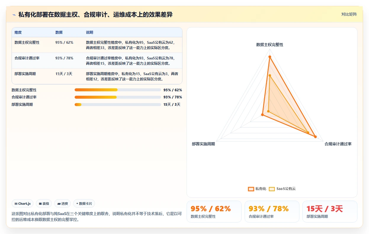 2026年成熟的项目管理工具怎么选？企业级高效协作软件深度测评