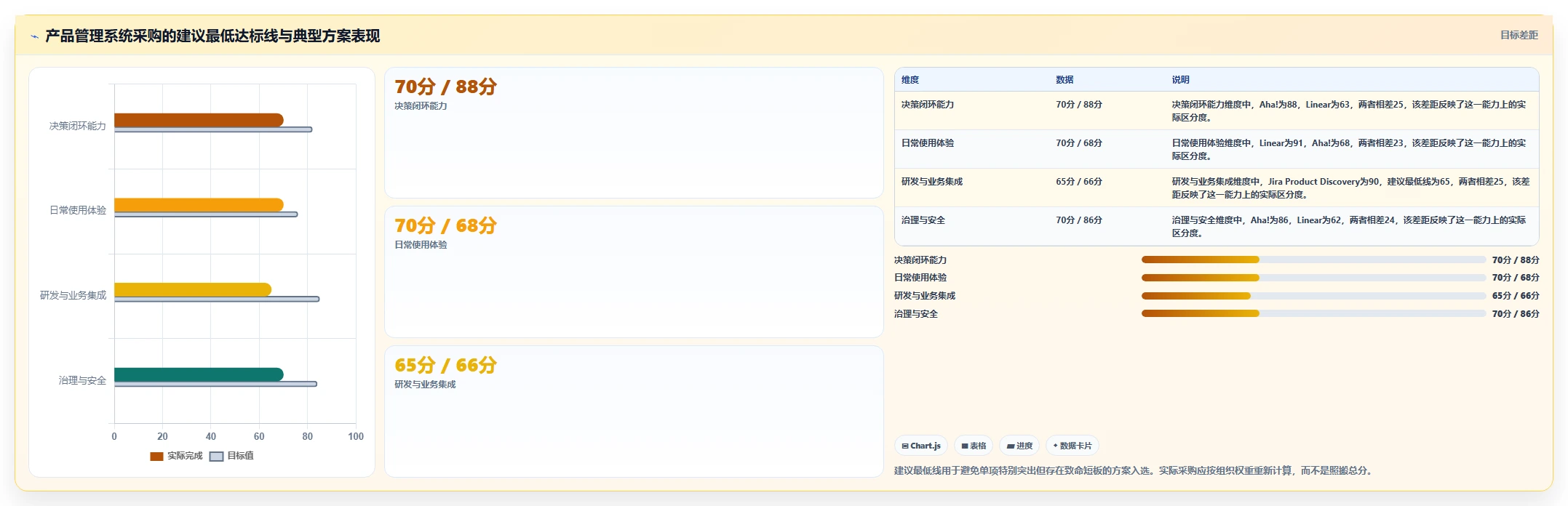2026年具备成熟客户案例的产品管理系统推荐与深度测评