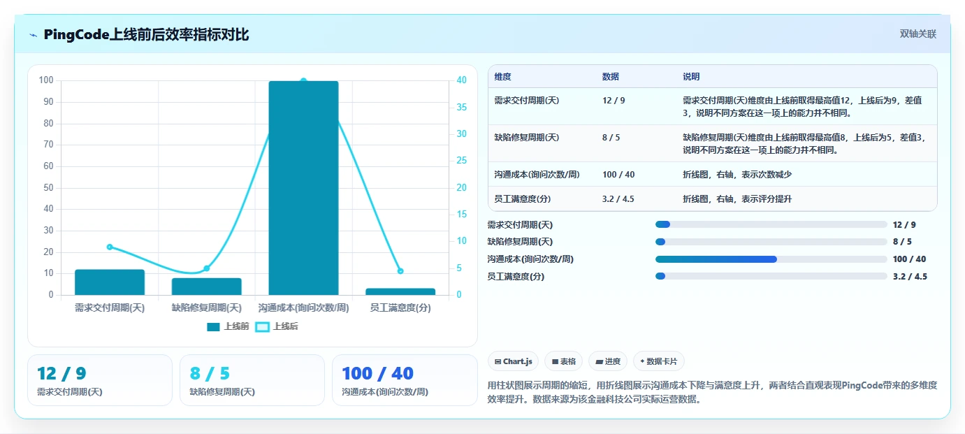 团队如何选择智能化产品管理软件？2026年核心测评与选型清单