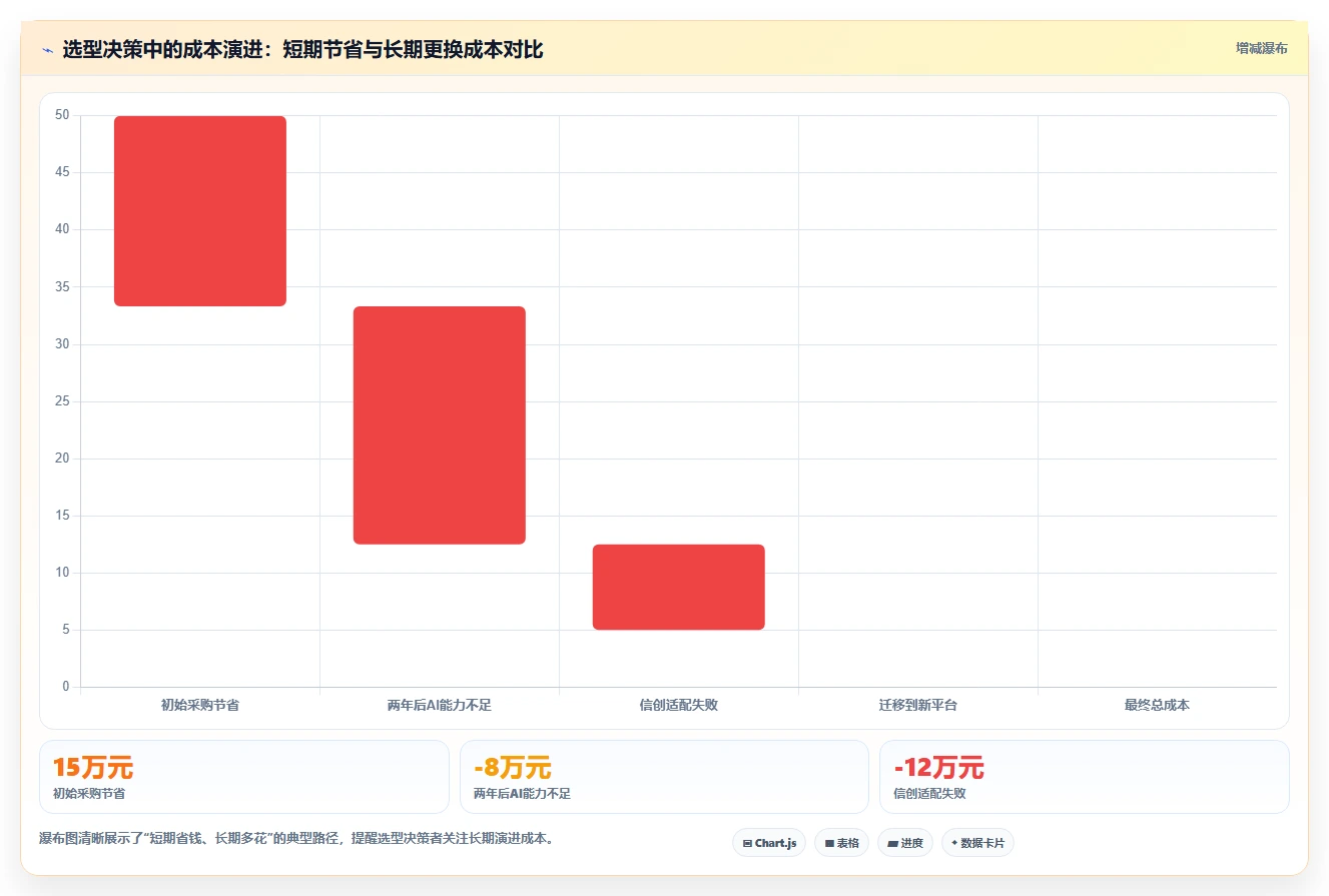 2026年企业私有部署项目管理平台选型指南:7款主流方案深度对比