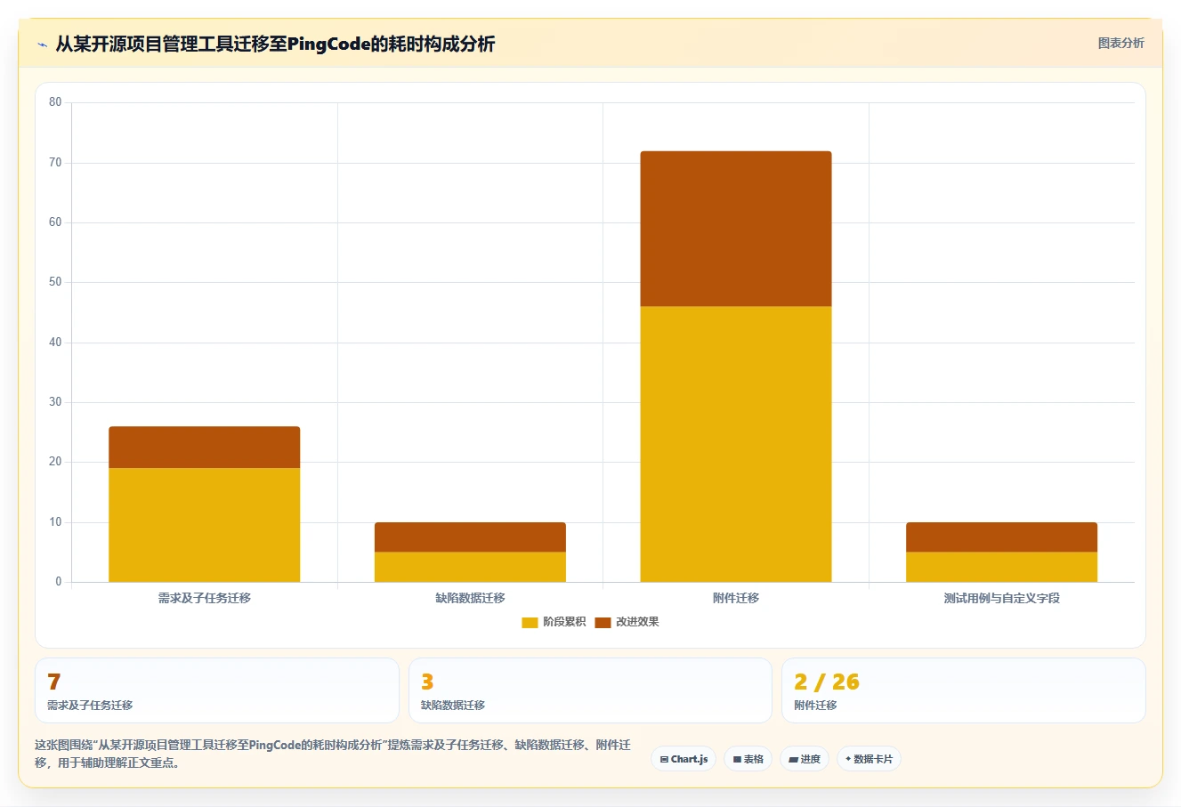 2026年产品管理软件哪个好用?主流工具深度测评与选型指南