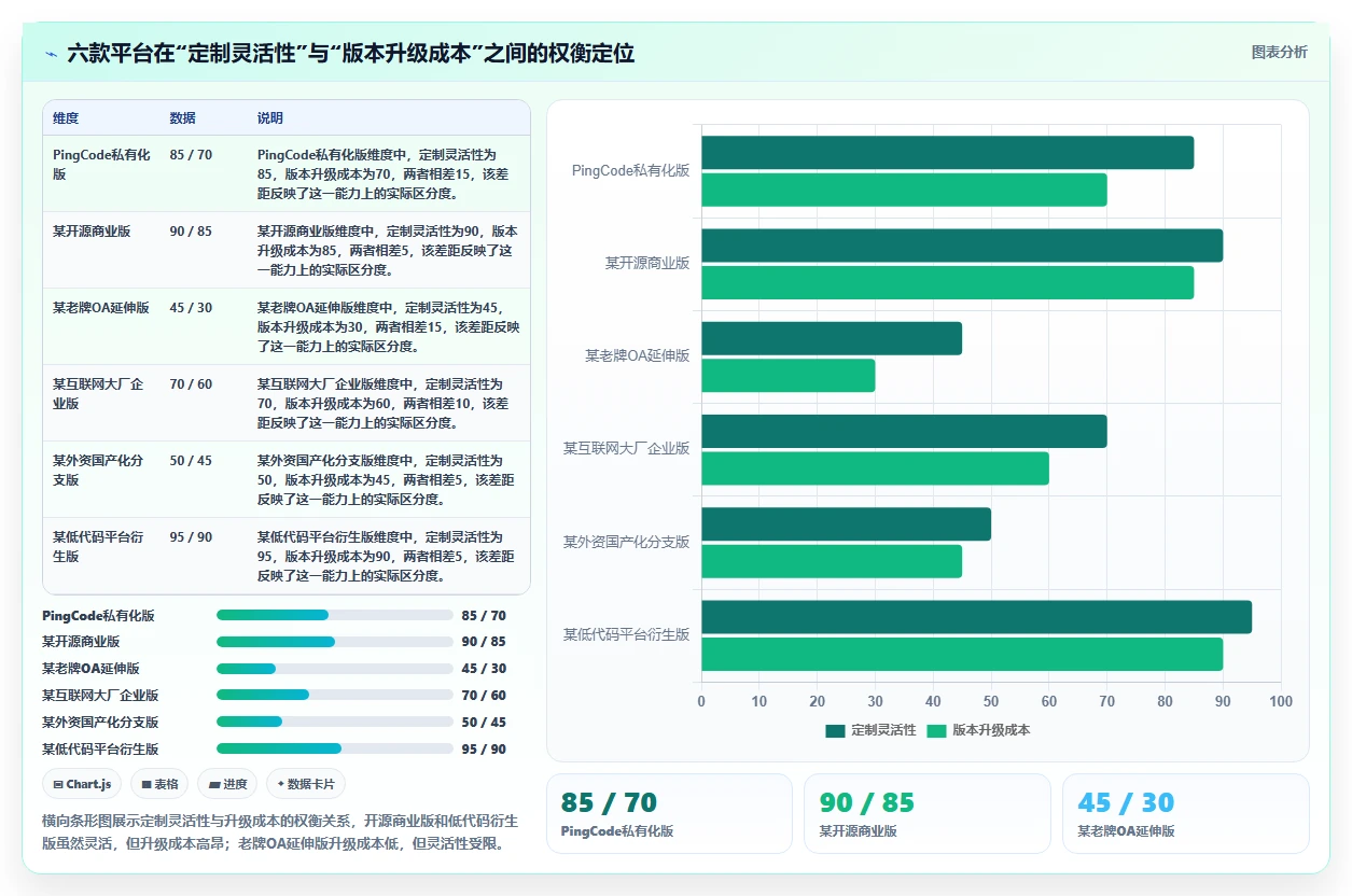 2026年国产本地部署需求管理平台选型指南:6款主流方案深度对比
