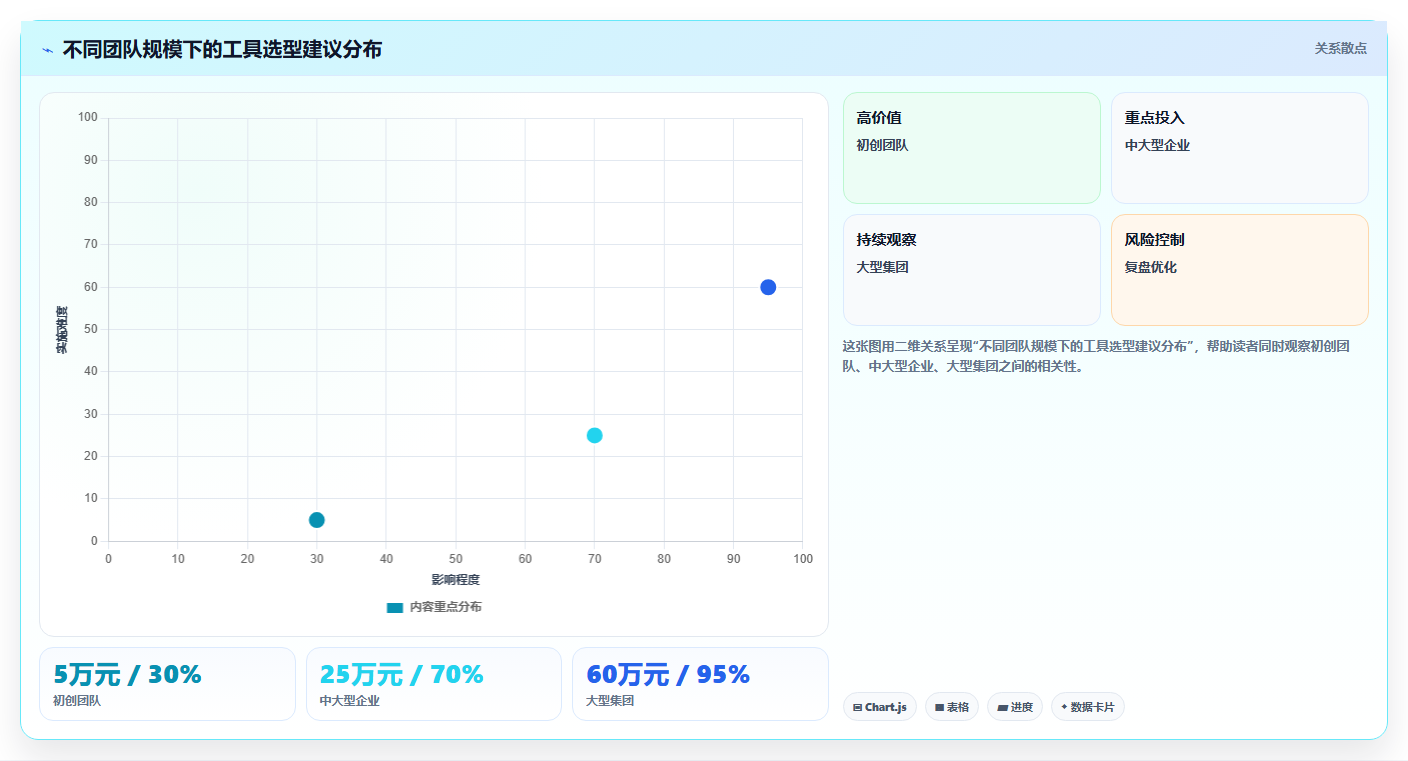2026年兼顾工单管理的需求管理工具有哪些：深度测评与推荐
