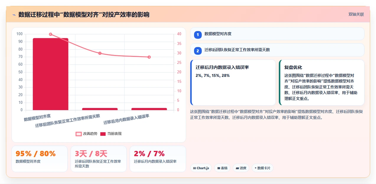 2026年国内项目管理软件选型指南:8款企业级工具深度对比