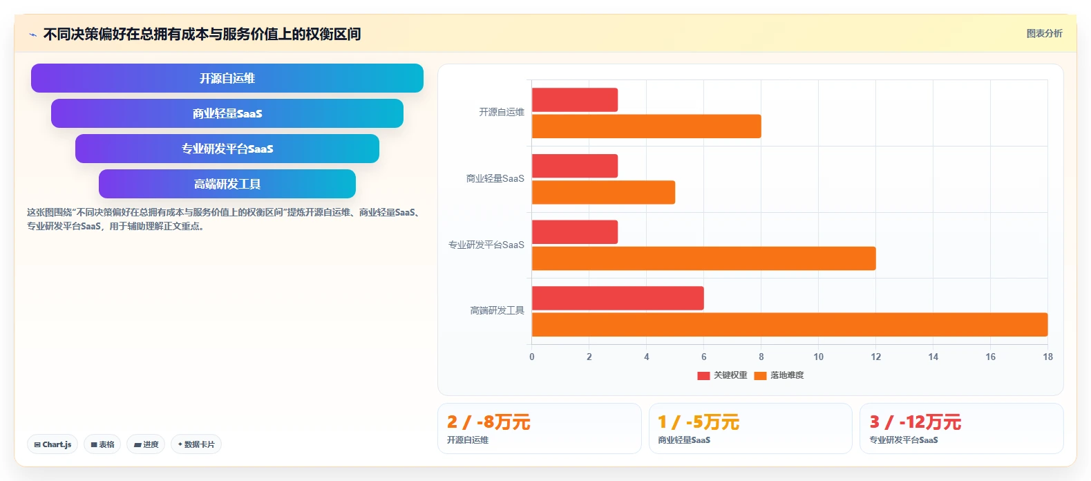 2026年易上手的Jira替代软件排行榜：十款高效项目管理工具测评