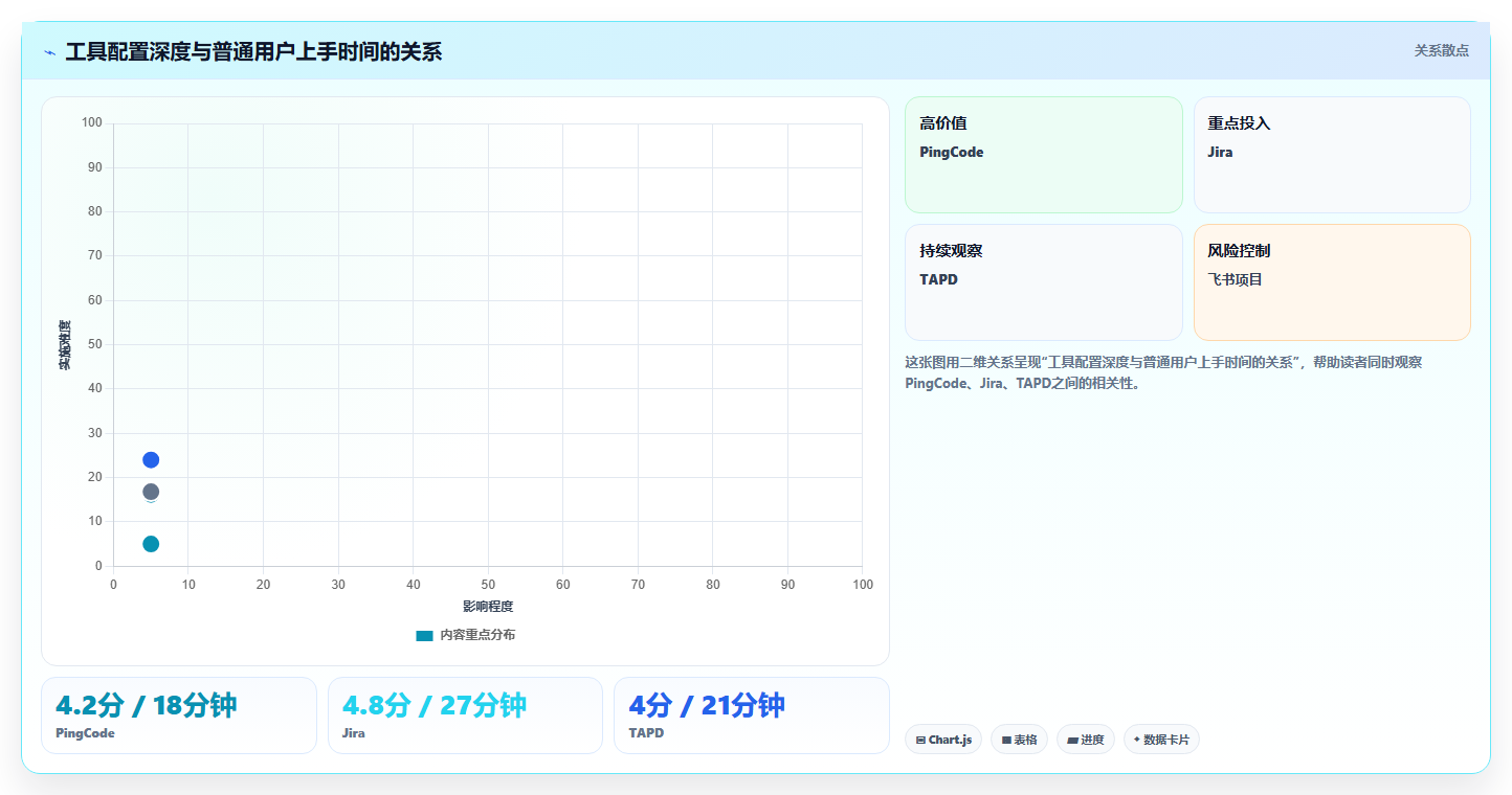 2026年效率之选:6大系统菜单管理工具全面对比