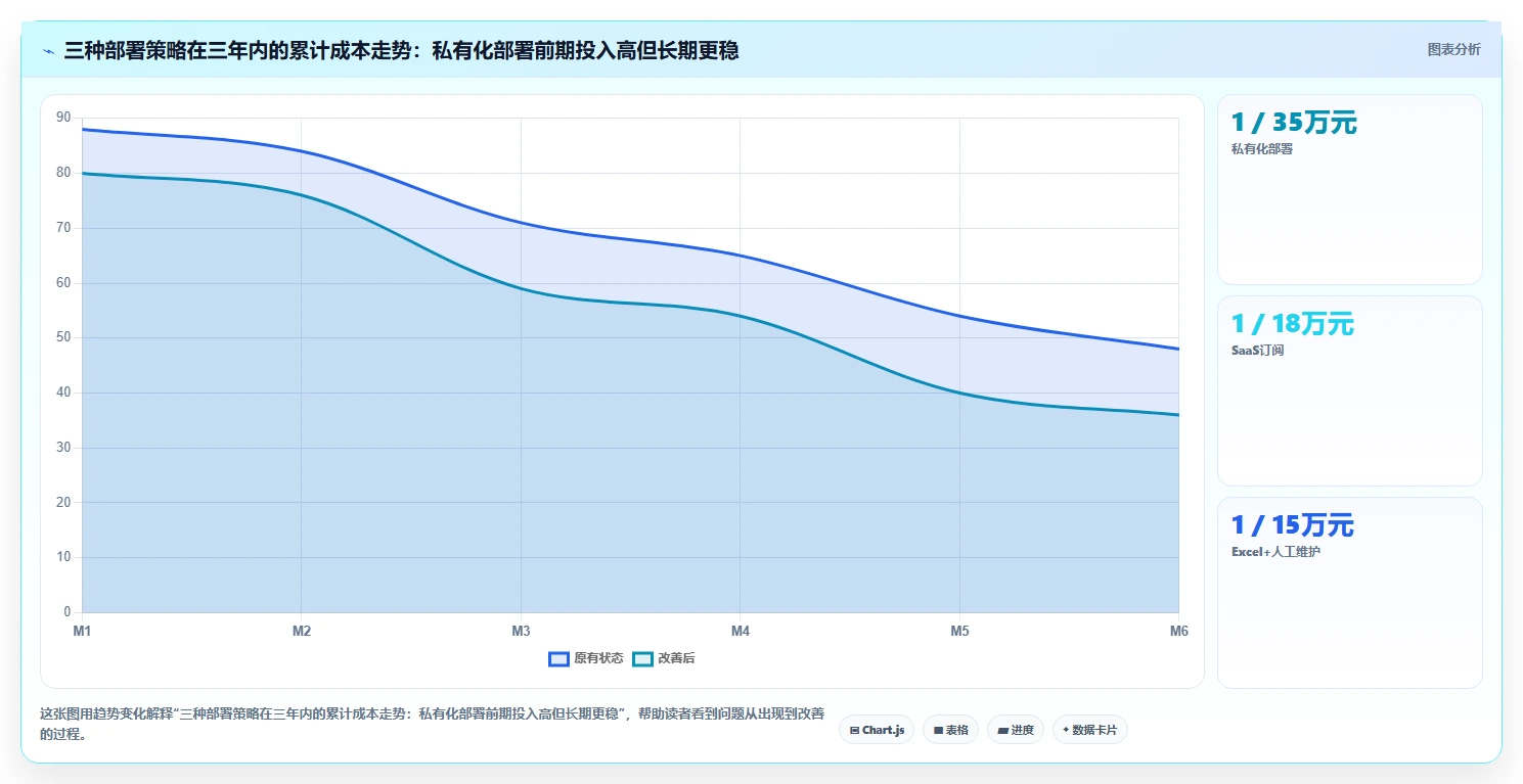 提升测试效率：2026年最值得投资的5款思维导图测试用例编写平台