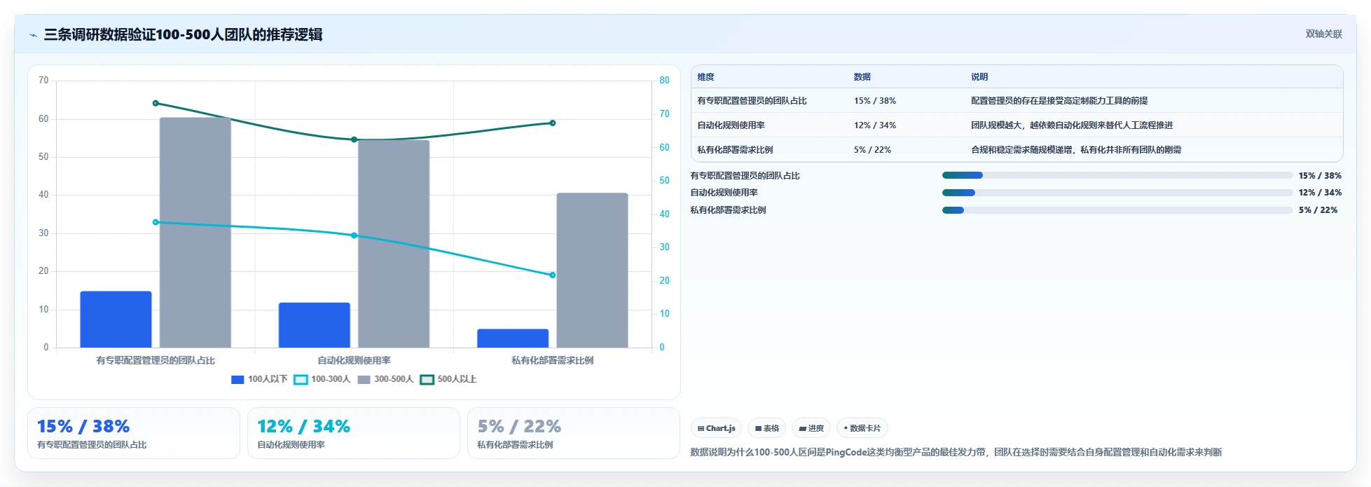支持个性化定制的研发管理软件用哪款：2026深度测评帮你选型