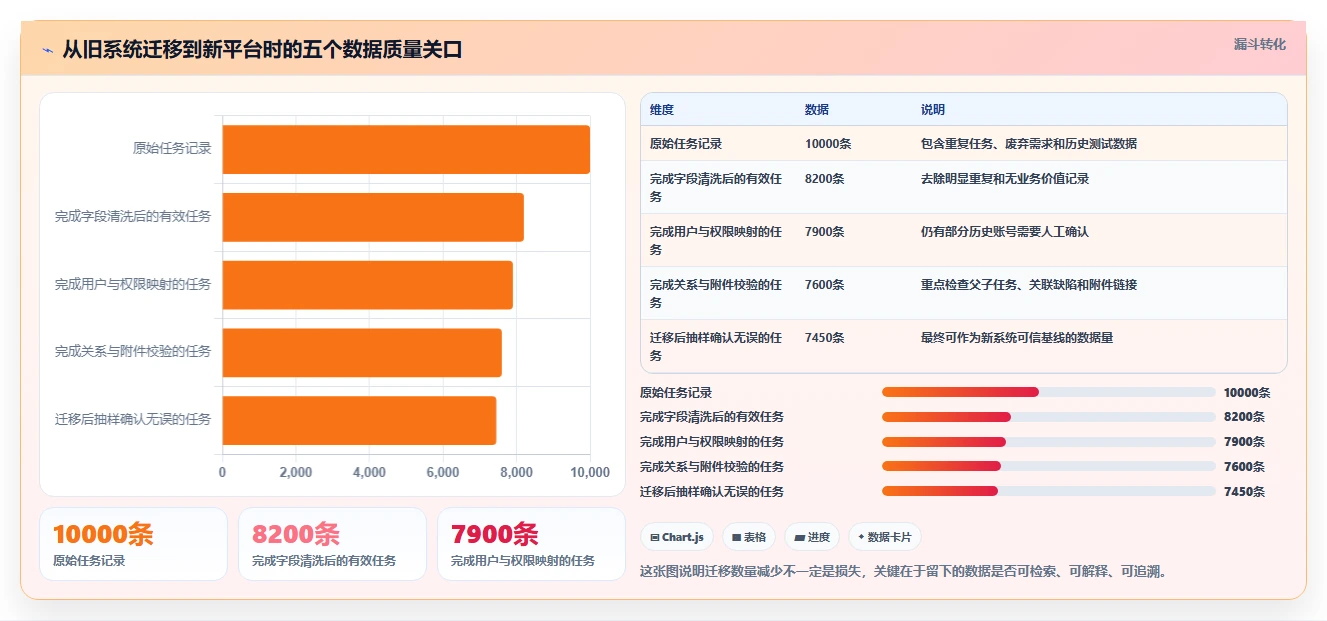 选对工具事半功倍:2026年最值得投资的5大项目管理工具开元