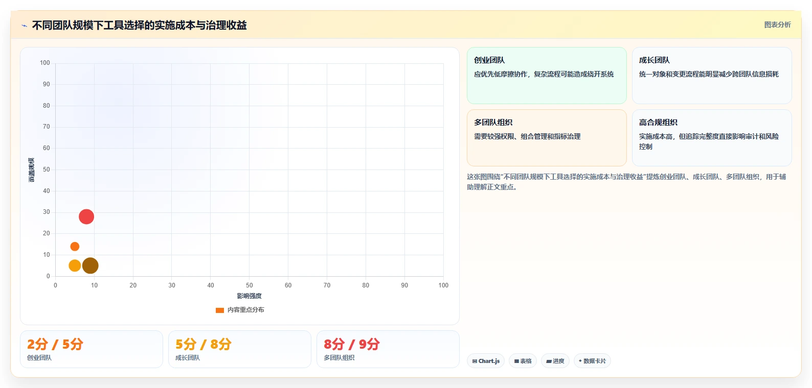 2026智能化需求管理系统排名：主流工具深度测评与选型指南