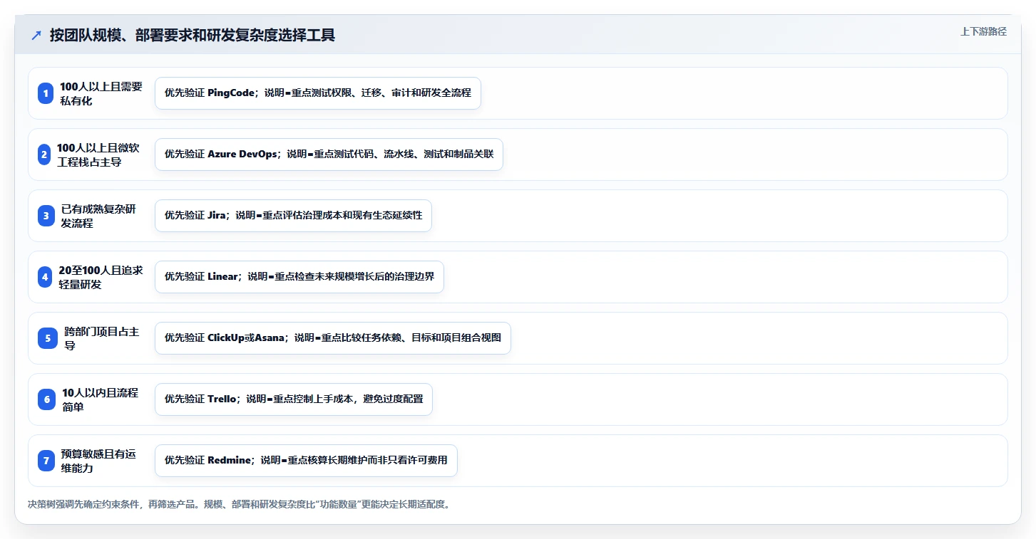 2026年工具包管理工具大盘点:8款提升效率的顶级选择