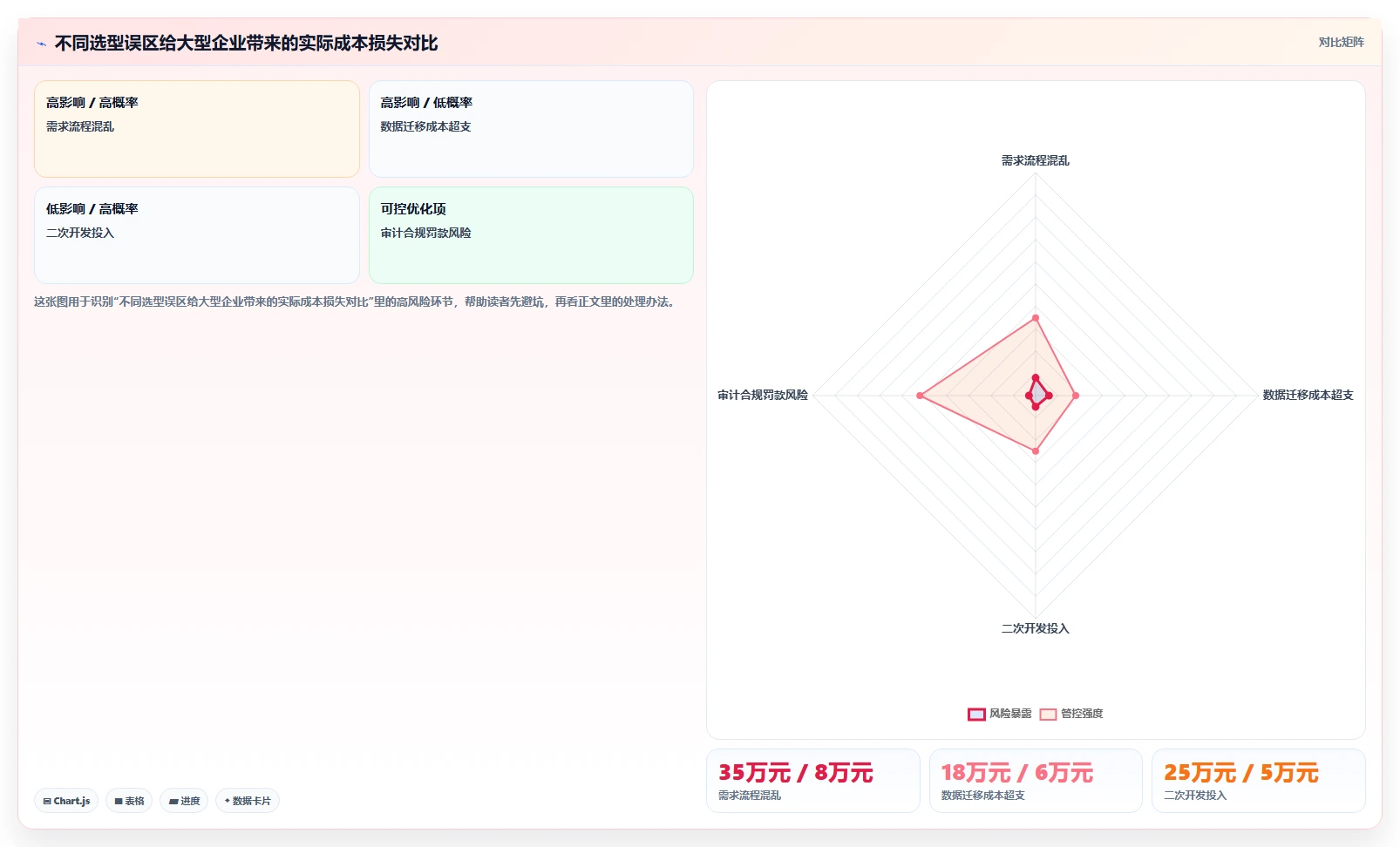 2026年适合大型企业的需求管理系统哪个好用?深度测评与选型指南