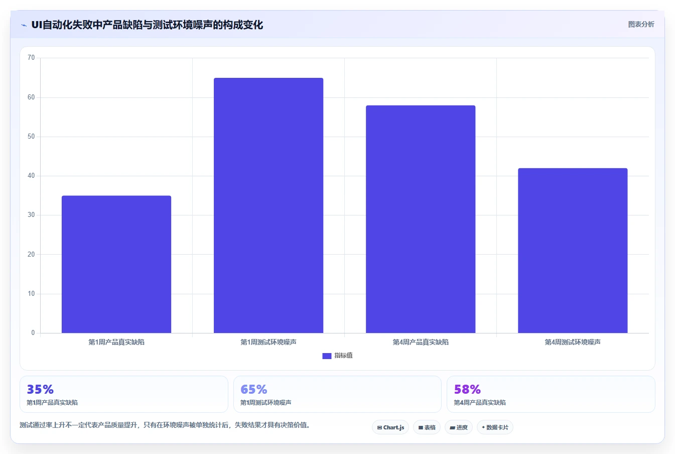 前端开发效率飙升!2026年不可错过的8大UI用户界面测试工具推荐