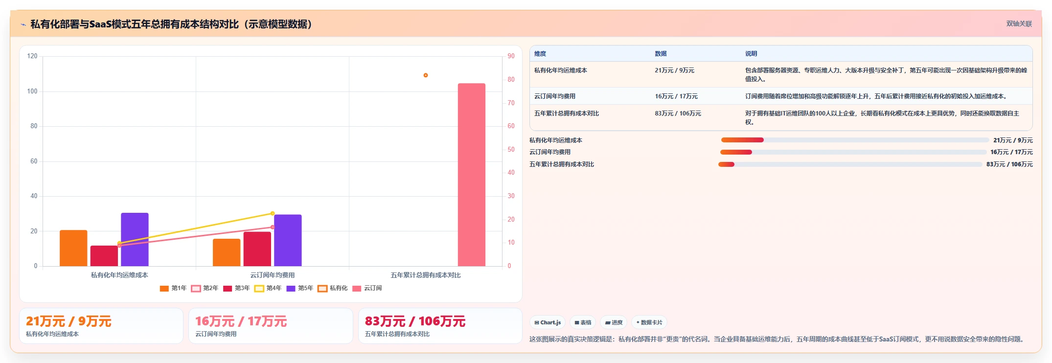 2026年十大项目管理平台评测:企业级选型指南与核心能力对比