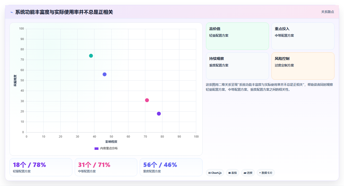 多场景适配的产品管理系统推荐：2026年深度测评与选型指南