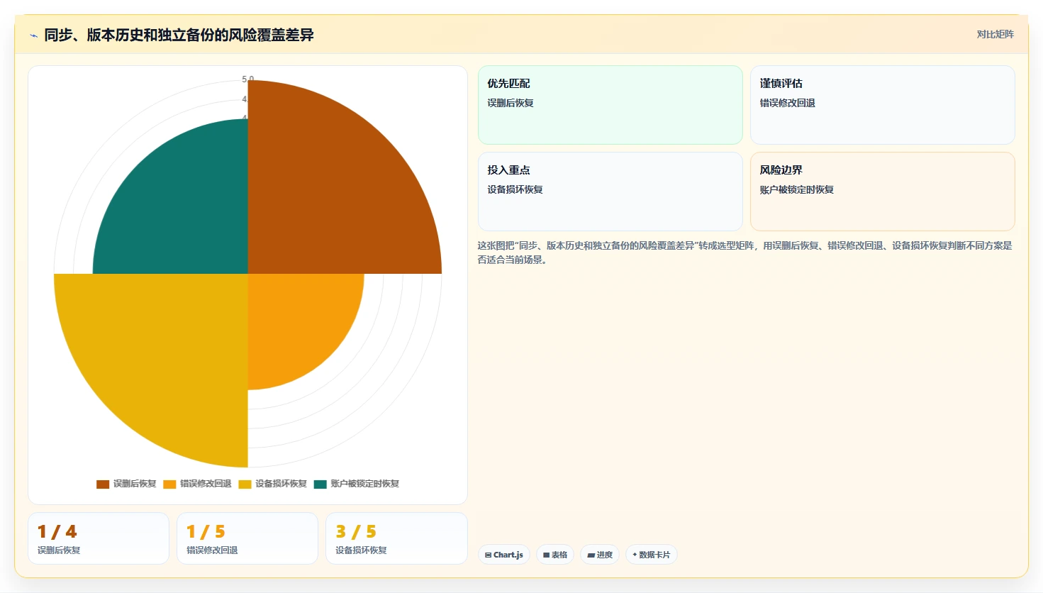 10大必备文件管理器技巧:提升工作效率的秘密武器!