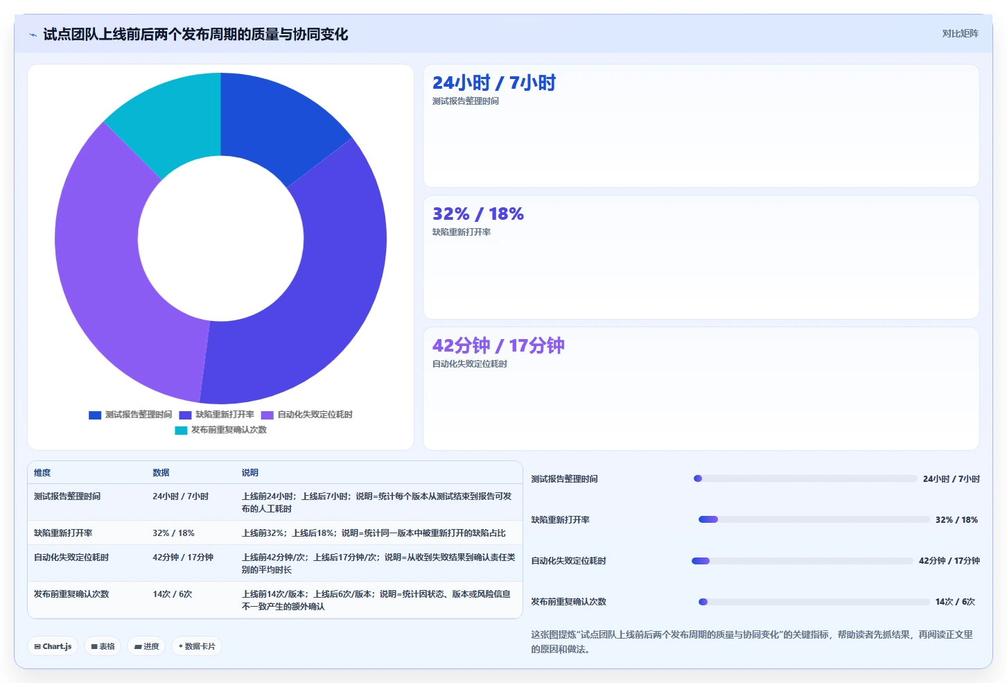 提升研发效率:2026年最受欢迎的5大testone测试平台盘点