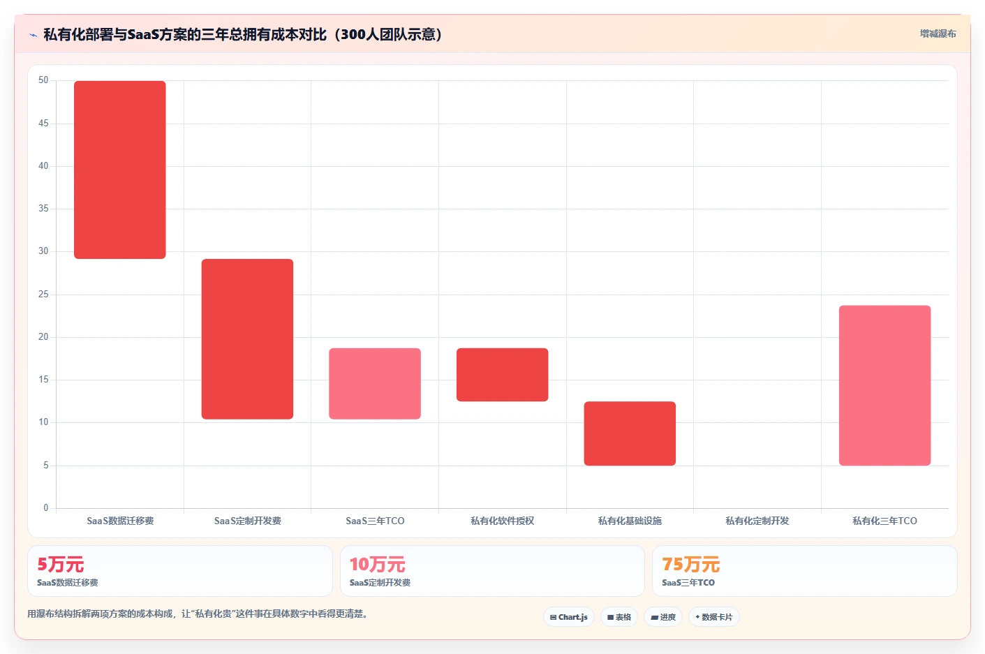 研发管理必备:2026年度8大大华工时系统选型指南