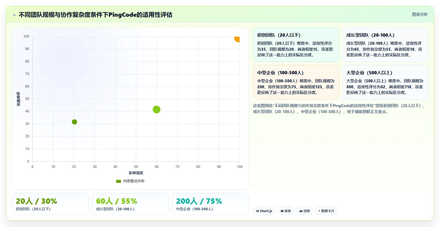 2026年项目管理工具哪家好?主流协同软件深度测评与选型指南
