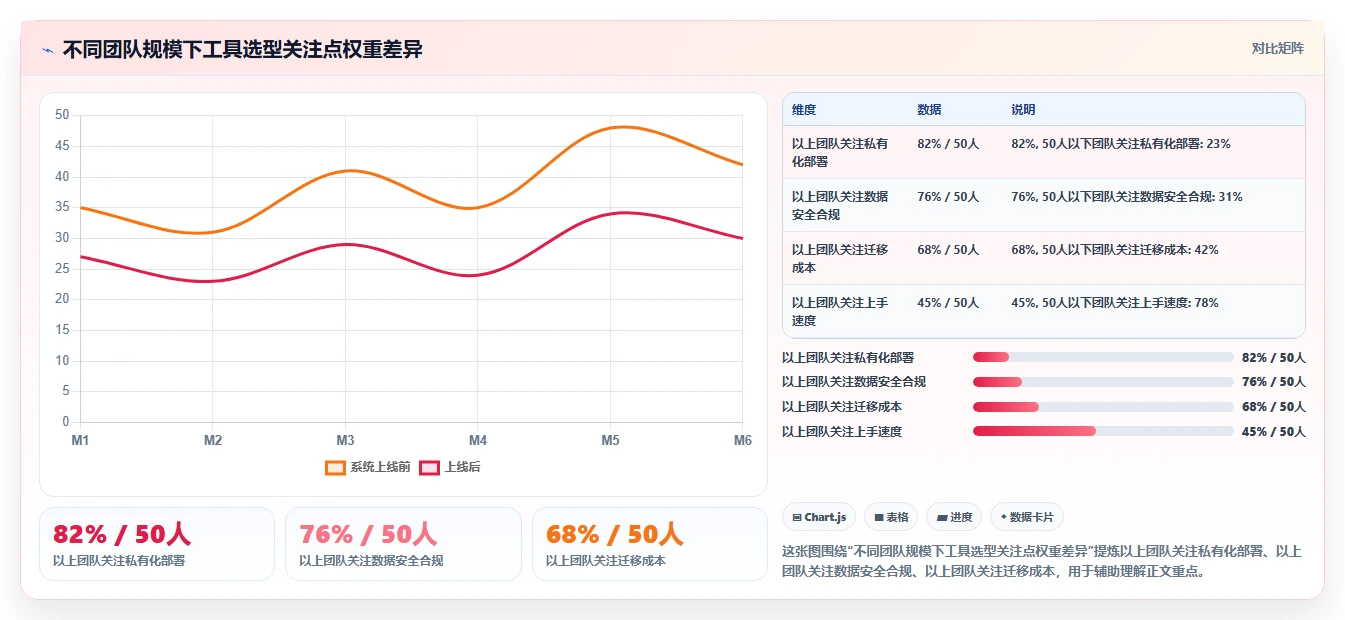 2026年研发项目管理平台选型指南：五款主流工具深度对比