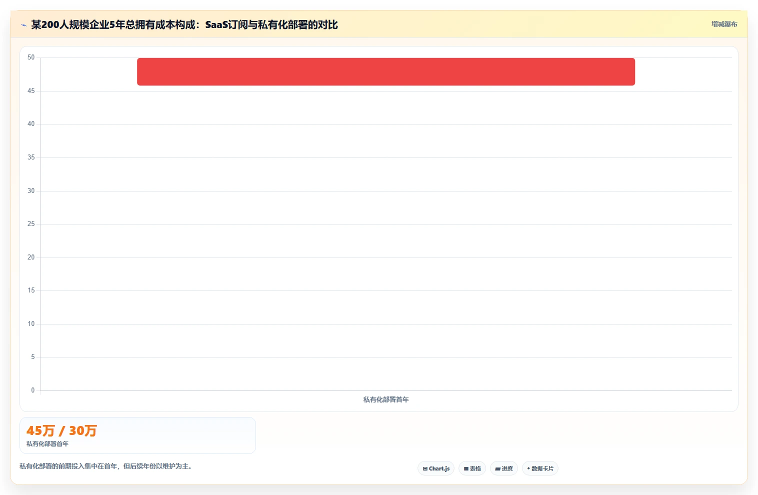 2026年正规研发管理系统推荐:5款主流工具测评与选型清单