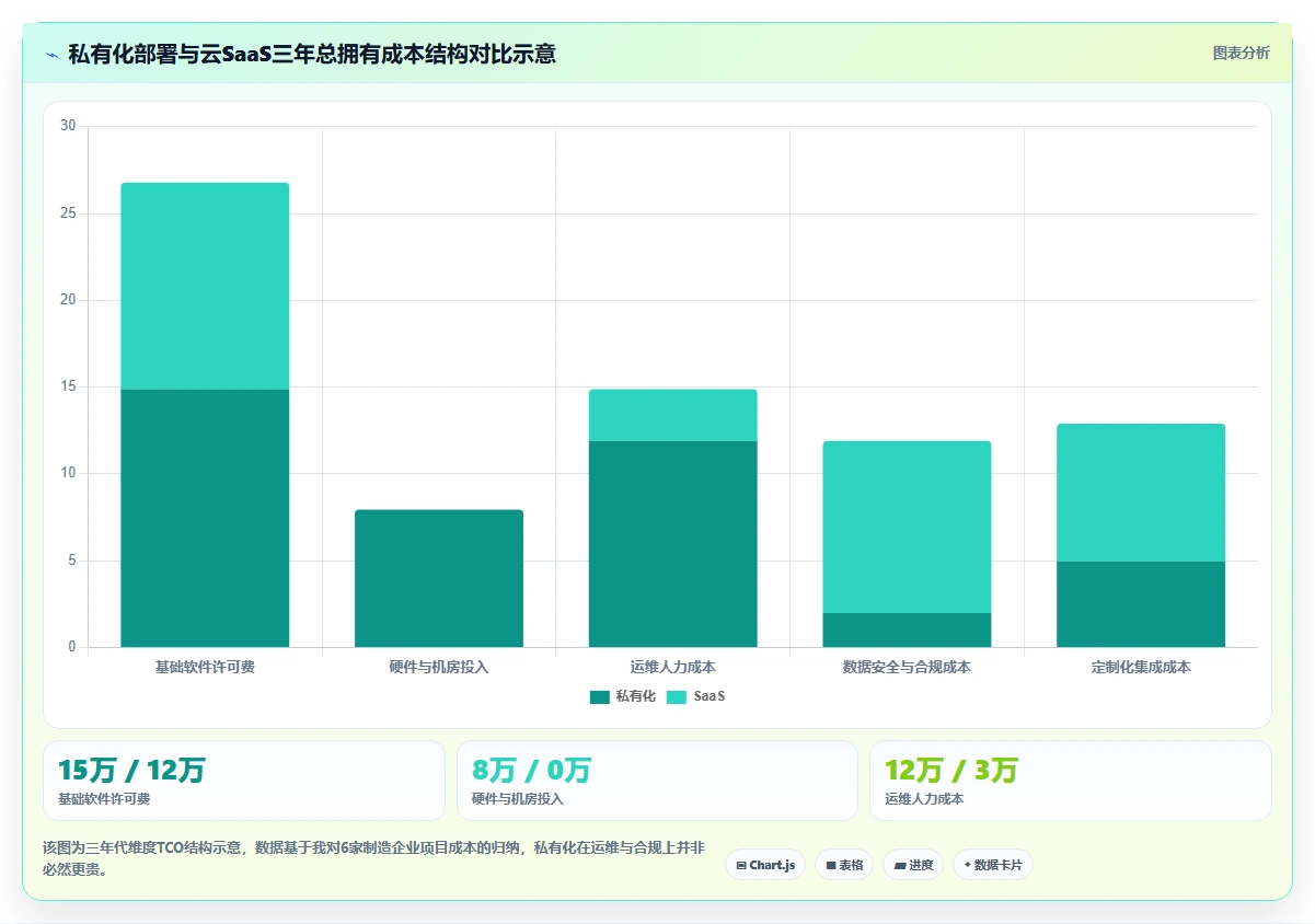 2026智能制造行业产品管理软件推荐:选型评估与落地指南